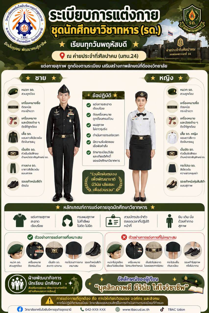 การแต่งกายระดับ ปวส.